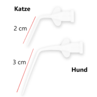 Calasept 4x1,5 ml/20 St. 21G Kanülen inkl. 10st. Kanülen L (Hund) Calasept 4x1,5 ml/20 St. 21G Kanülen inkl. 10st. Kanülen L (Hund)