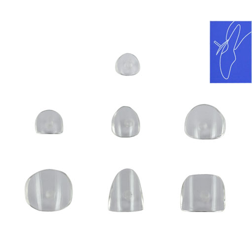 Cervikala Matriser Minikit Cervikala Matriser Minikit