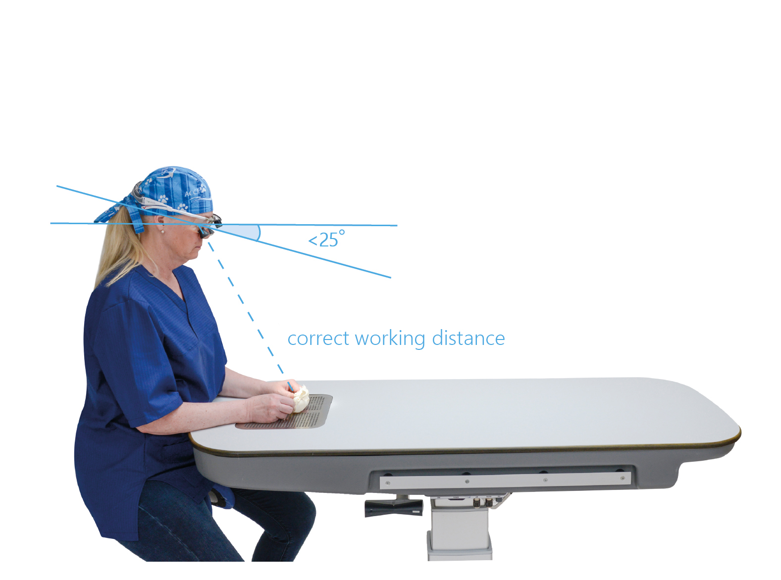 ERGONOMIC GUIDELINES ERGONOMIC GUIDELINES